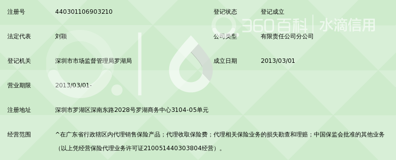 平安保险代理有限公司深圳罗湖营业部_360百