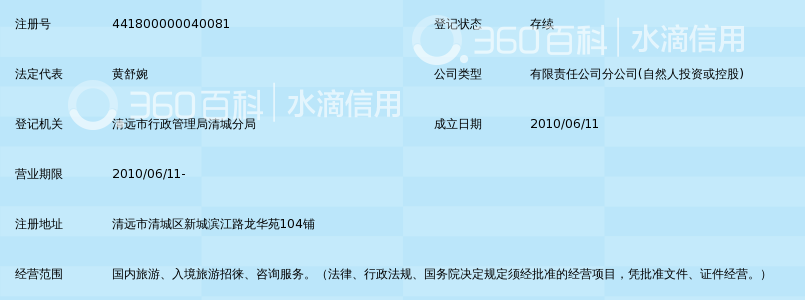 清远市中旅国际旅行社有限公司滨江分公司_3