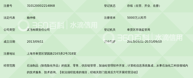 上海统领石化有限公司_360百科