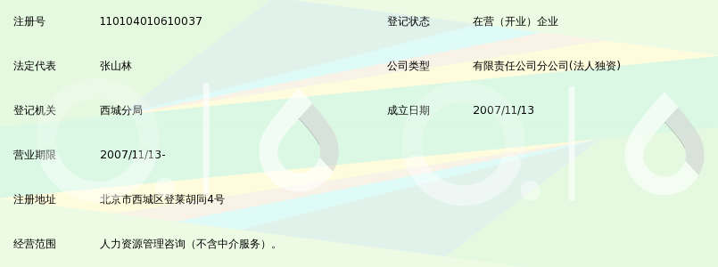 北京金泰集团有限公司人力资源管理服务中心_