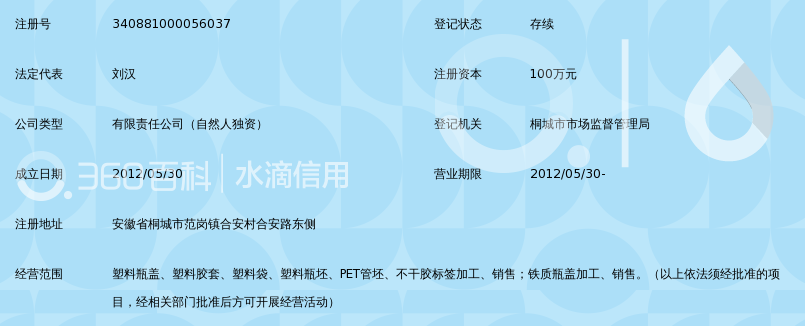 安徽汉旺塑业有限公司_360百科