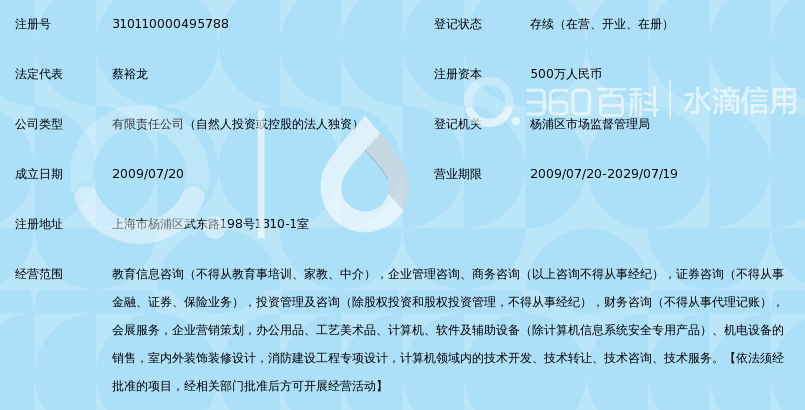 上海起航教育信息咨询有限公司_360百科
