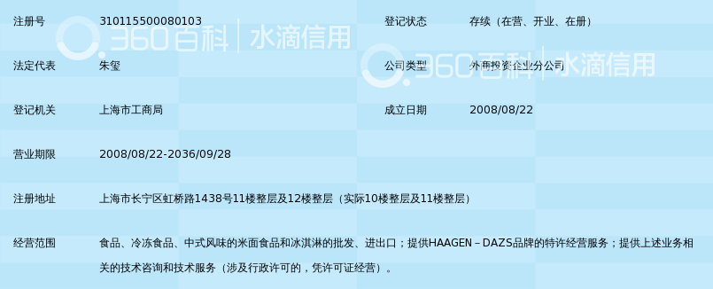 通用磨坊贸易(上海)有限公司长宁分公司_360百