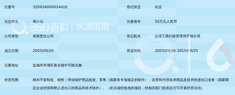 盐城市宏宇劳保用品有限公司_360百科