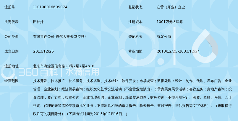 诚商汇信(北京)信息技术有限公司_360百科