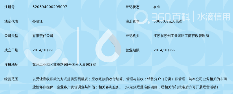 苏州城投商业保理有限公司_360百科