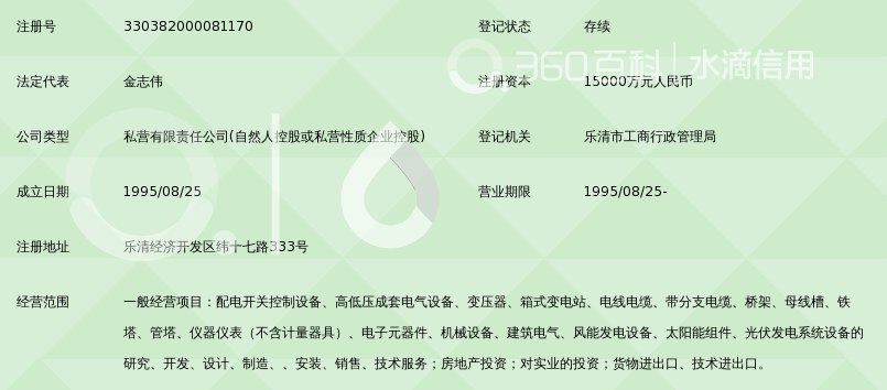 瑞鑫集团有限公司_360百科