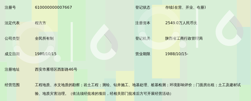 中国有色金属工业西安勘察设计研究院_360百
