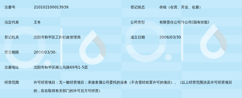 深圳航空有限责任公司沈阳分公司_360百科