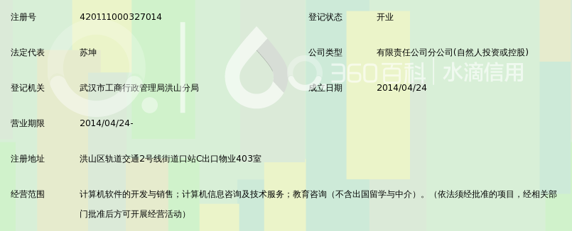 江苏传智播客教育科技有限公司武汉分公司_3