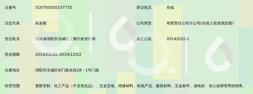 绵阳兴宏塑胶有限公司橡胶管带分公司_360百