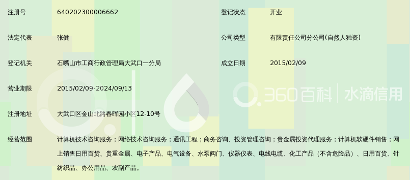 宁夏通和银利电子商务有限公司大武口分公司_