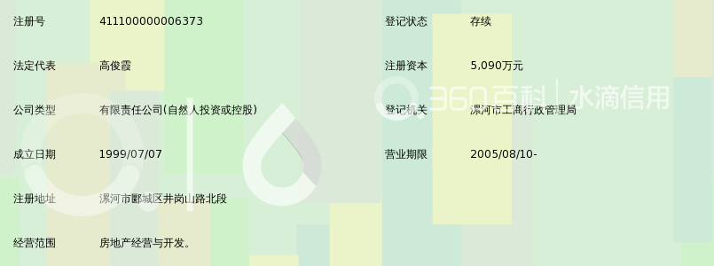 漯河市舒漫置业发展有限公司_360百科