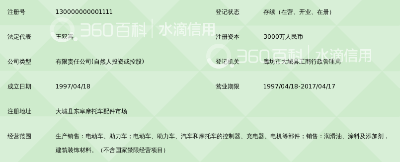 河北远迪实业集团有限公司_360百科