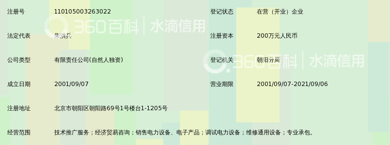 北京汉科伟达电力科技发展有限公司_360百科