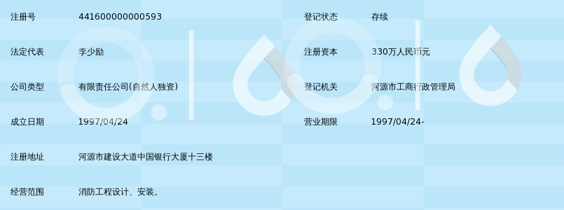 河源市润德消防工程有限公司_360百科