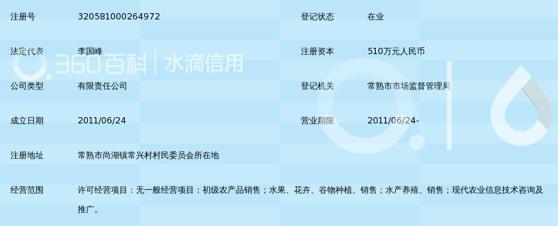 常熟市尚湖镇常兴农业有限公司_360百科