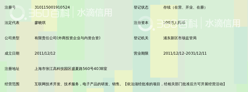 上海魔力小孩网络科技有限公司_360百科