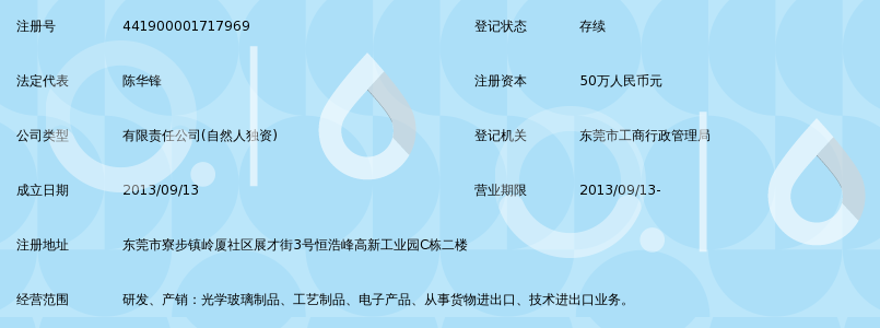 东莞市龙珠达光学玻璃有限公司_360百科