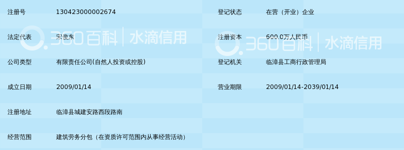 邯郸市谐和建筑劳务分包有限公司_360百科