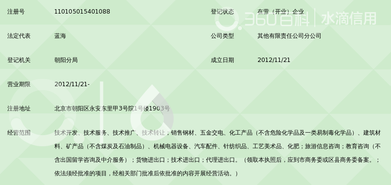 中国国旅贸易有限责任公司北京纳米纤维素技术