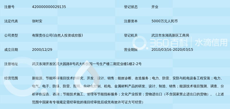 湖北凯佳能源科技集团有限公司_360百科