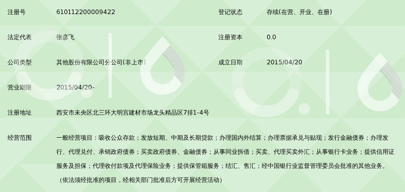 长安银行股份有限公司西安大明宫支行_360百