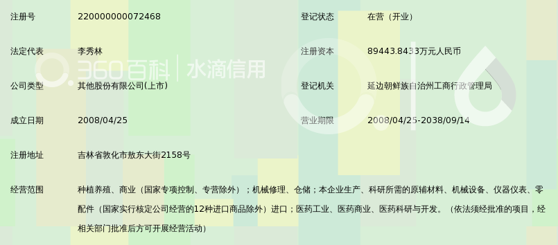 吉林敖东药业集团股份有限公司