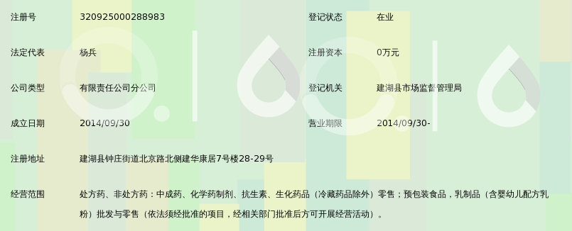 盐城慈仁堂药房有限公司建华店_360百科