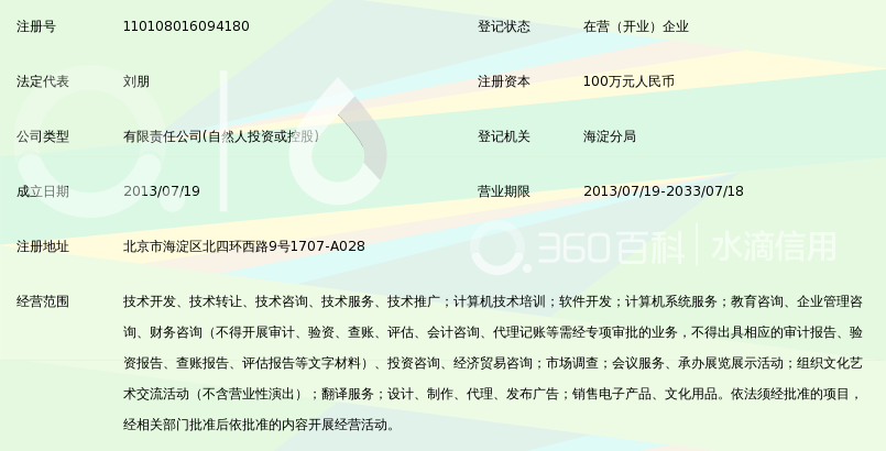 北京才智合众教育科技有限公司_360百科