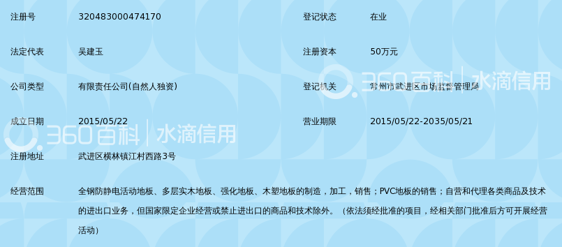 常州诺达装饰材料有限公司_360百科