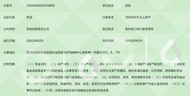 华能信托打资产证明 360搜索
