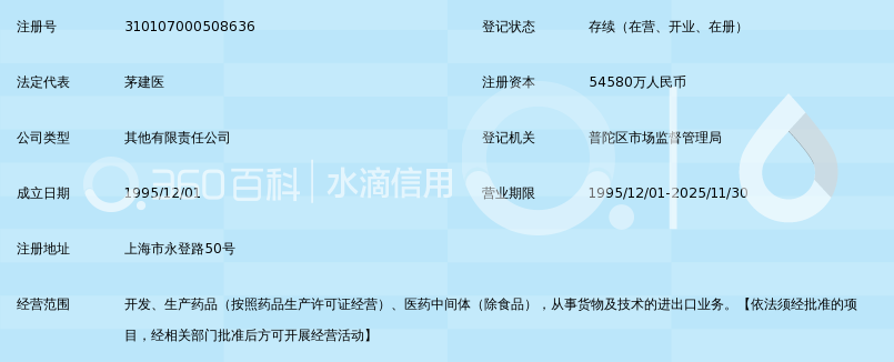 上海中西三维药业有限公司_360百科