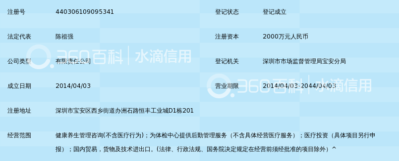 深圳市佑尔康健康管理有限公司_360百科