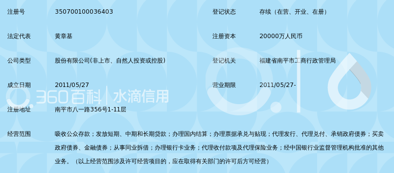 福建南平农村商业银行股份有限公司_360百科