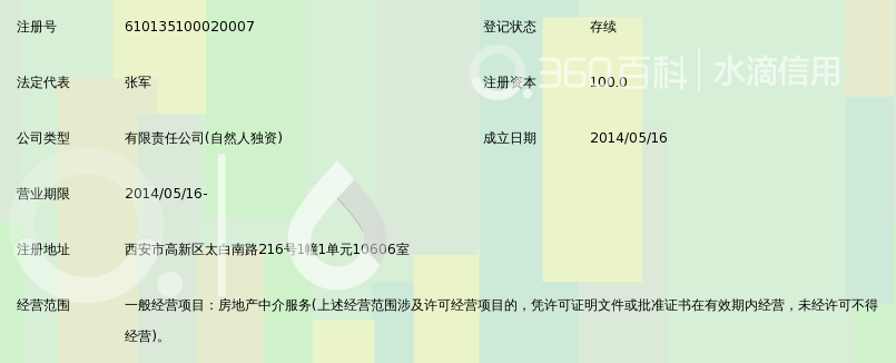 西安海沣置地房地产经纪有限公司_360百科