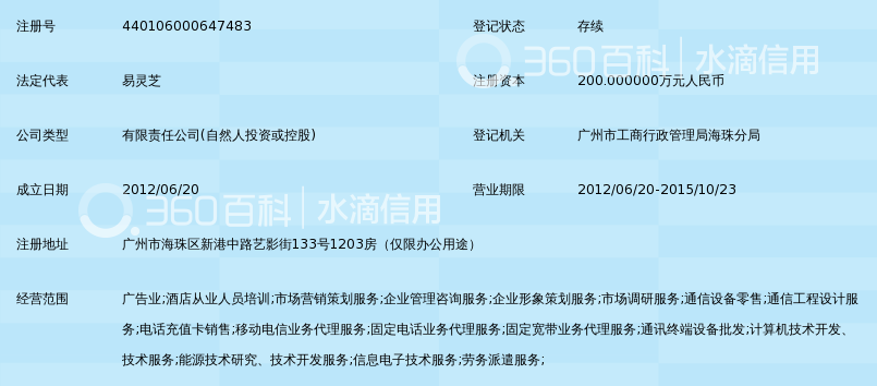 广州新格企业管理咨询有限公司_360百科