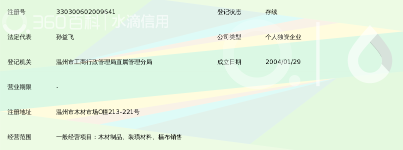 温州木材市场原野木业地板商行_360百科