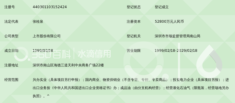 深圳市广聚能源股份有限公司_360百科