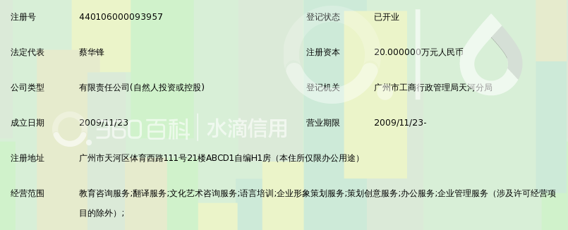 广州夏洛教育信息咨询有限公司_360百科