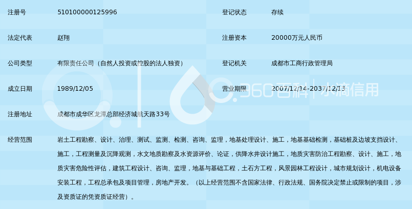中国建筑西南勘察设计研究院有限公司_360百
