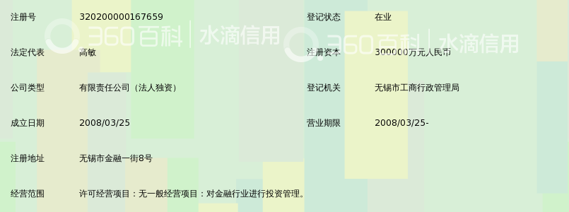 无锡国联金融投资集团有限公司_360百科