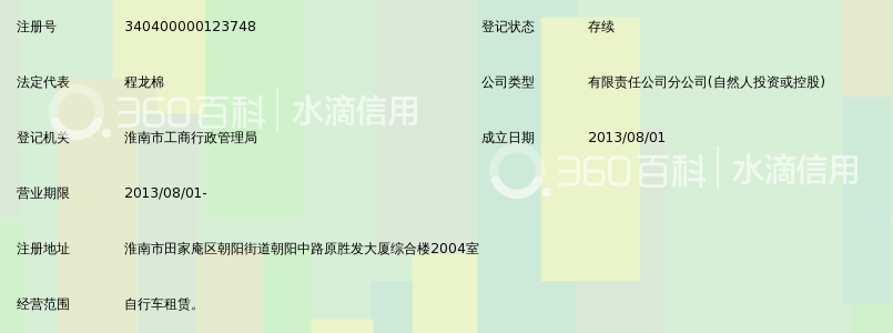 淮南市以马内利贸易有限公司租赁分公司_360