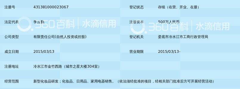 湖南省云之翼生物科技有限公司_360百科