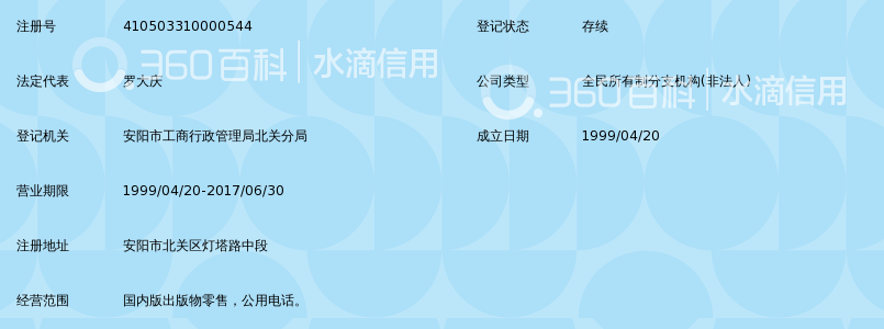 中国邮政集团公司安阳分公司七十三号报刊服务