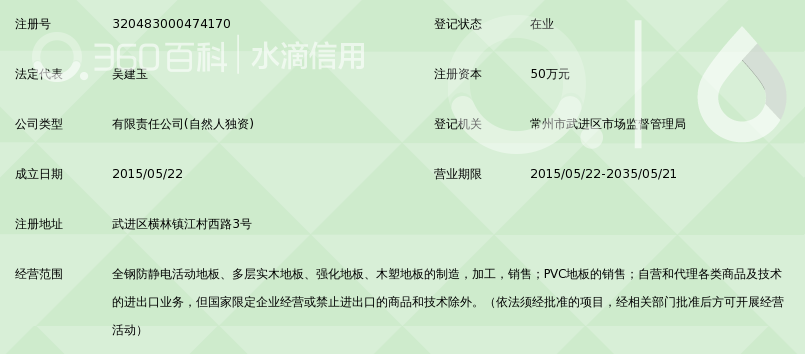 常州诺达装饰材料有限公司_360百科