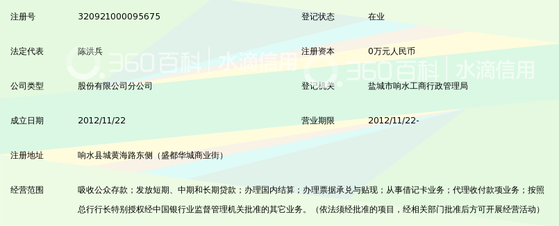 江苏响水农村商业银行股份有限公司城南支行_