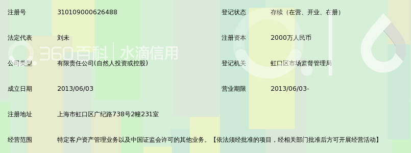 上海财通资产管理有限公司_360百科