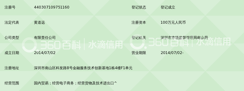 深圳盛世名品电子商务有限公司_360百科