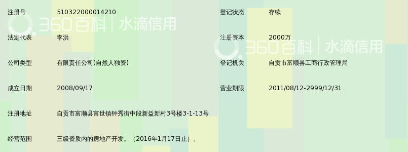 四川省富顺县洪昌通达房地产开发有限公司_3